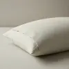Premium Linen Pillowcase Set