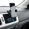 Behind the Scenes: How We Pick Car Care & Auto Gadgets Products