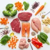 Balanced Pet Nutrition Basics